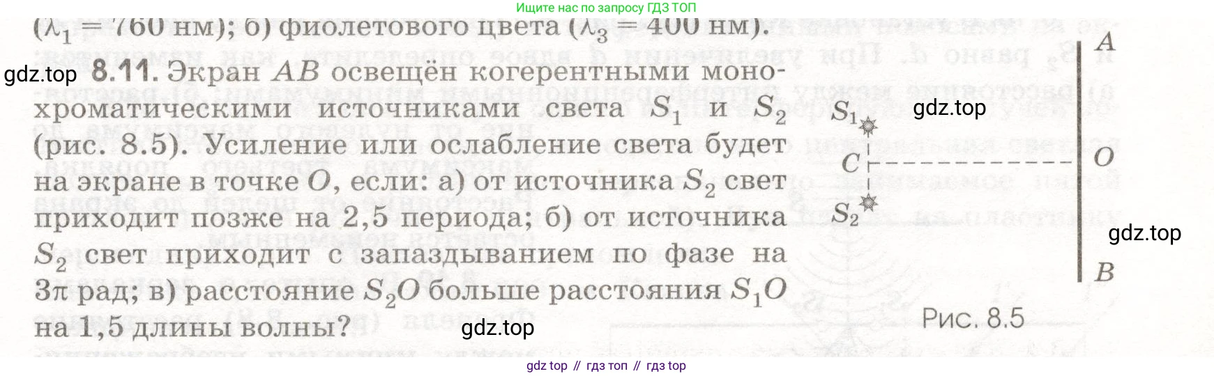 ГДЗ Физика, 11 класс Сборник задач, авторы: Заболотский Алексей Алексеевич, Комиссаров Владимир Фёдорович, Петрова Мария Арсеньевна, издательство Дрофа, Москва, 2020, оранжевого цвета, страница 181, номер 8.11, Условие