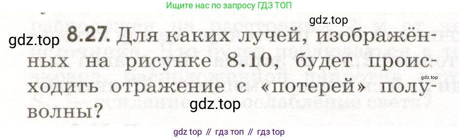 ГДЗ Физика, 11 класс Сборник задач, авторы: Заболотский Алексей Алексеевич, Комиссаров Владимир Фёдорович, Петрова Мария Арсеньевна, издательство Дрофа, Москва, 2020, оранжевого цвета, страница 184, номер 8.27, Условие
