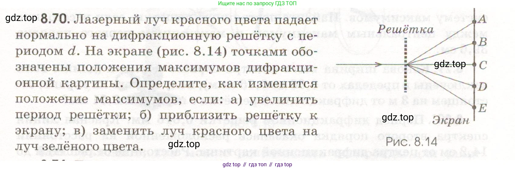 ГДЗ Физика, 11 класс Сборник задач, авторы: Заболотский Алексей Алексеевич, Комиссаров Владимир Фёдорович, Петрова Мария Арсеньевна, издательство Дрофа, Москва, 2020, оранжевого цвета, страница 189, номер 8.70, Условие