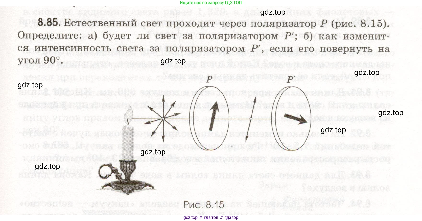ГДЗ Физика, 11 класс Сборник задач, авторы: Заболотский Алексей Алексеевич, Комиссаров Владимир Фёдорович, Петрова Мария Арсеньевна, издательство Дрофа, Москва, 2020, оранжевого цвета, страница 191, номер 8.85, Условие