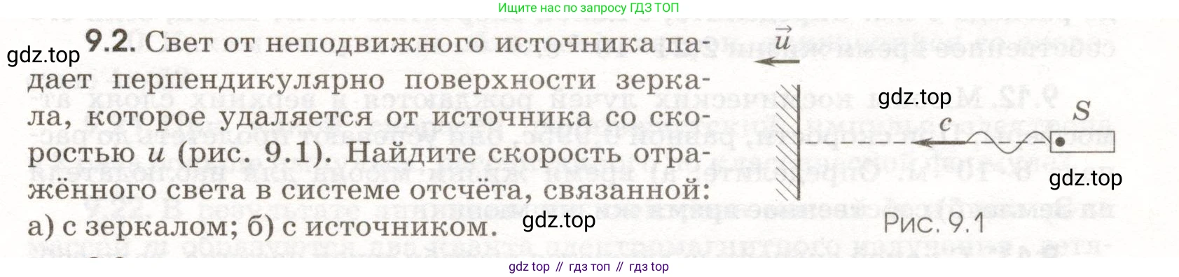 ГДЗ Физика, 11 класс Сборник задач, авторы: Заболотский Алексей Алексеевич, Комиссаров Владимир Фёдорович, Петрова Мария Арсеньевна, издательство Дрофа, Москва, 2020, оранжевого цвета, страница 195, номер 9.2, Условие