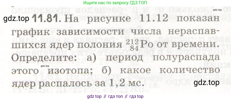 ГДЗ Физика, 11 класс Сборник задач, авторы: Заболотский Алексей Алексеевич, Комиссаров Владимир Фёдорович, Петрова Мария Арсеньевна, издательство Дрофа, Москва, 2020, оранжевого цвета, страница 220, номер 11.81, Условие