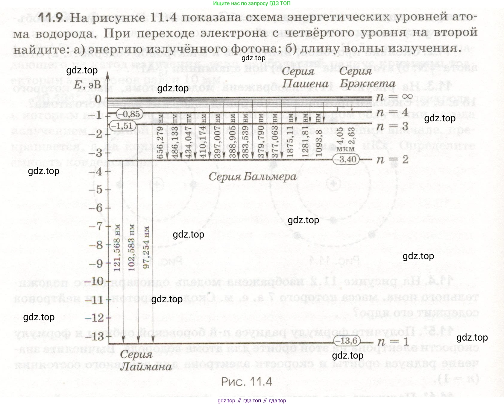 ГДЗ Физика, 11 класс Сборник задач, авторы: Заболотский Алексей Алексеевич, Комиссаров Владимир Фёдорович, Петрова Мария Арсеньевна, издательство Дрофа, Москва, 2020, оранжевого цвета, страница 212, номер 11.9, Условие