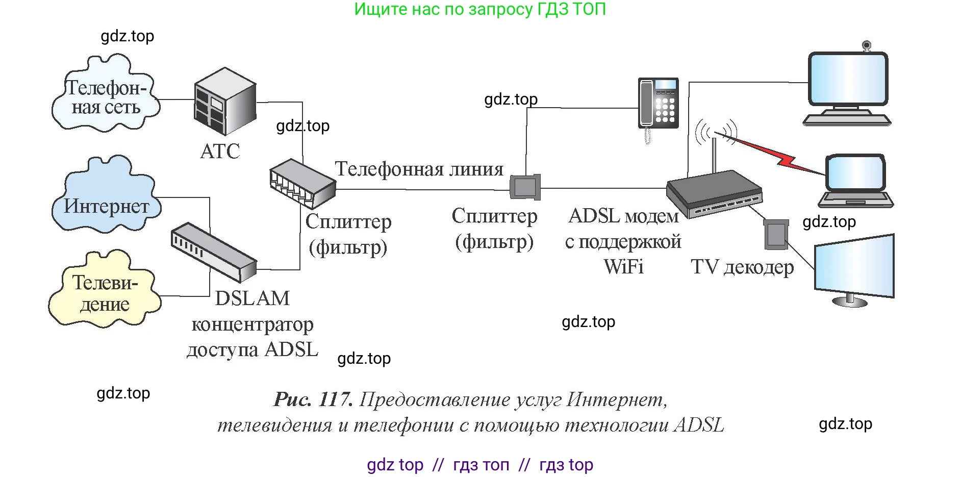 Физика, 11 класс Учебник, авторы: Закирова Назифа Анваровна, Аширов Руслан Рауфович, издательство Арман-ПВ, Алматы, 2020, страница 100, Условие (продолжение 2)