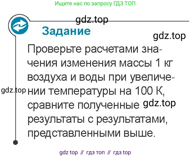 Физика, 11 класс Учебник, авторы: Закирова Назифа Анваровна, Аширов Руслан Рауфович, издательство Арман-ПВ, Алматы, 2020, страница 163, Условие