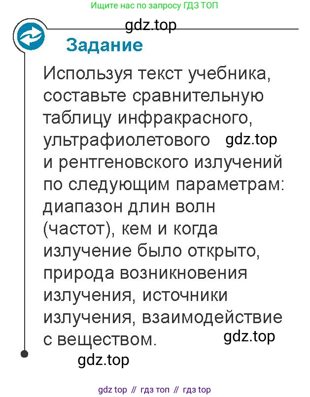 Физика, 11 класс Учебник, авторы: Закирова Назифа Анваровна, Аширов Руслан Рауфович, издательство Арман-ПВ, Алматы, 2020, страница 175, Условие