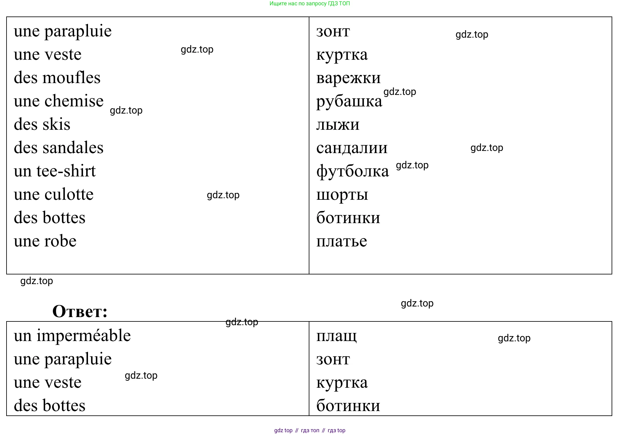 ГДЗ Французский язык, 2 класс рабочая тетрадь (cahier d'activités), авторы: Кулигина Антонина Степановна (Kouliguina A), Корчагина Тамара Васильевна (Kortchaguina T), издательство Просвещение, Москва, 2023, красного цвета, страница 6, номер 1, Решение (продолжение 2)