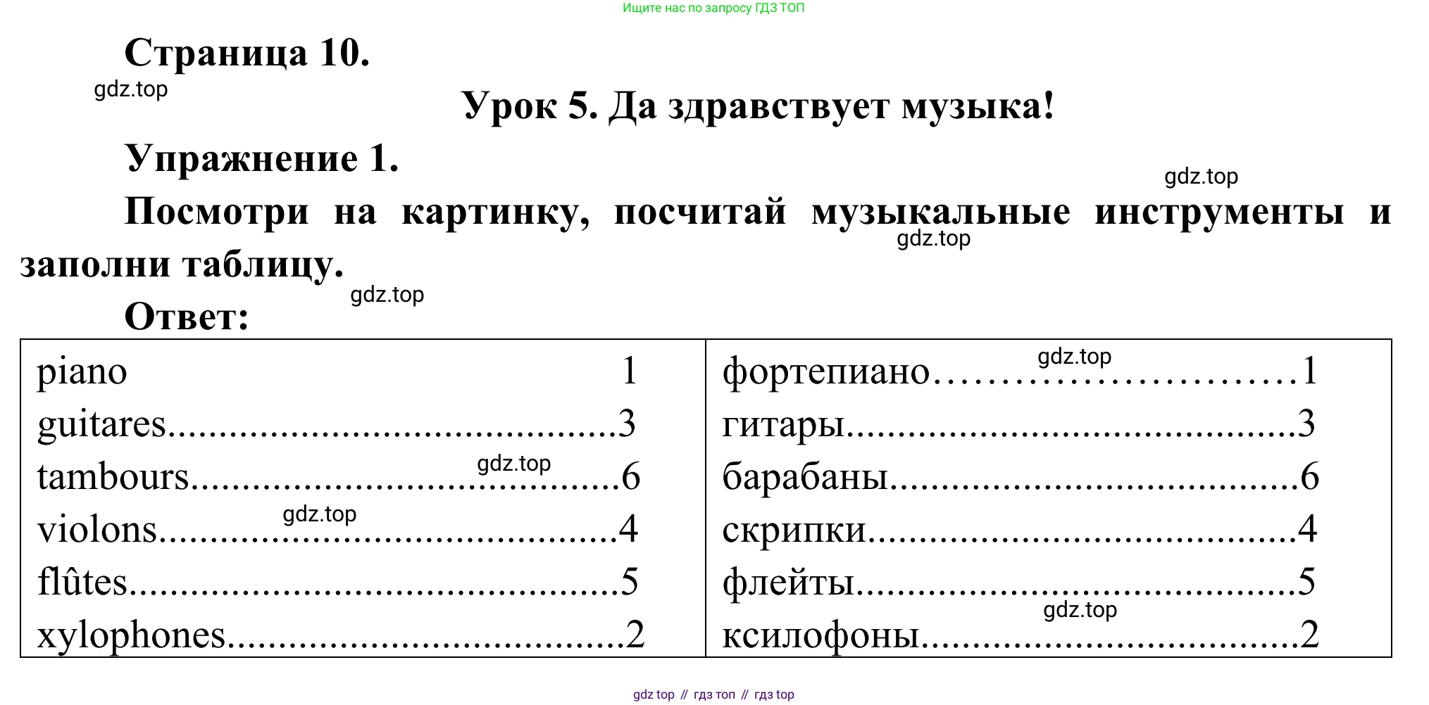ГДЗ Французский язык, 2 класс рабочая тетрадь (cahier d'activités), авторы: Кулигина Антонина Степановна (Kouliguina A), Корчагина Тамара Васильевна (Kortchaguina T), издательство Просвещение, Москва, 2023, красного цвета, страница 10, номер 1, Решение