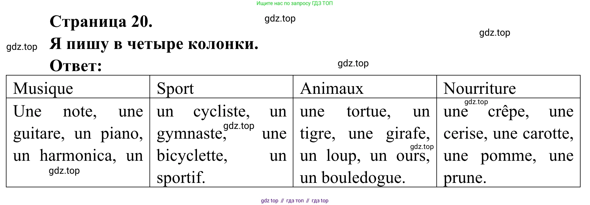 ГДЗ Французский язык, 2 класс рабочая тетрадь (cahier d'activités), авторы: Кулигина Антонина Степановна (Kouliguina A), Корчагина Тамара Васильевна (Kortchaguina T), издательство Просвещение, Москва, 2023, красного цвета, страница 20, номер 2, Решение