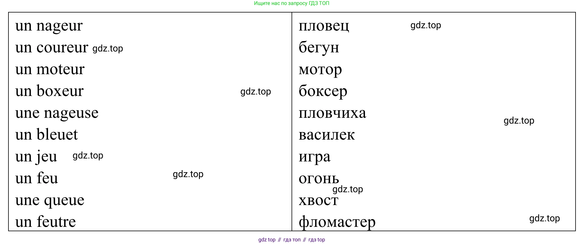 ГДЗ Французский язык, 2 класс рабочая тетрадь (cahier d'activités), авторы: Кулигина Антонина Степановна (Kouliguina A), Корчагина Тамара Васильевна (Kortchaguina T), издательство Просвещение, Москва, 2023, красного цвета, страница 49, номер 4, Решение (продолжение 2)