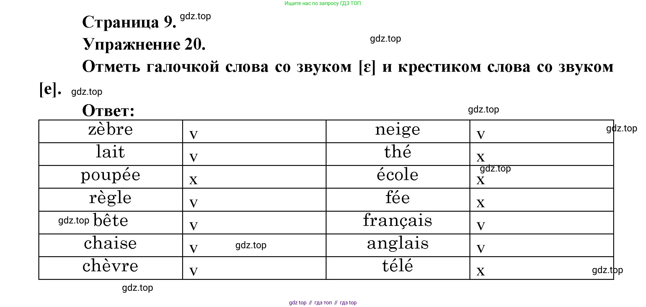Французский язык, 2-4 класс Тестовые и контрольные задания, автор: Кулигина Антонина Степановна (Kouliguina A), издательство Просвещение, Москва, 2018, страница 9, номер 20, Решение