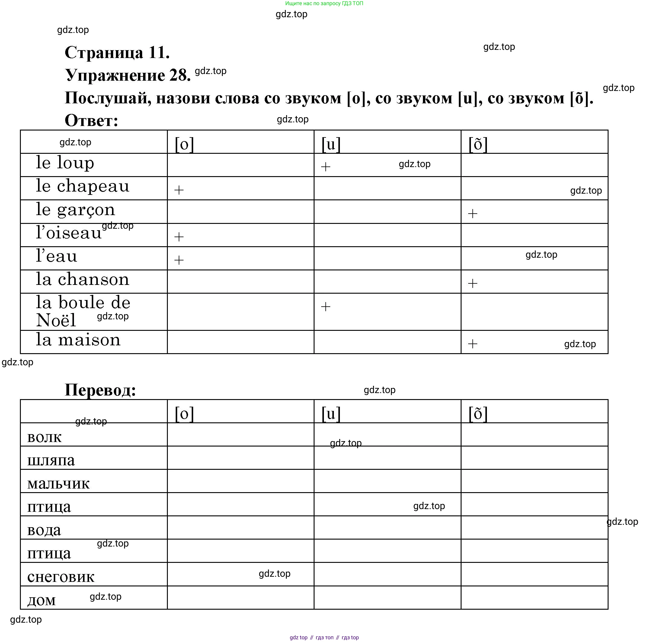 Французский язык, 2-4 класс Тестовые и контрольные задания, автор: Кулигина Антонина Степановна (Kouliguina A), издательство Просвещение, Москва, 2018, страница 11, номер 28, Решение