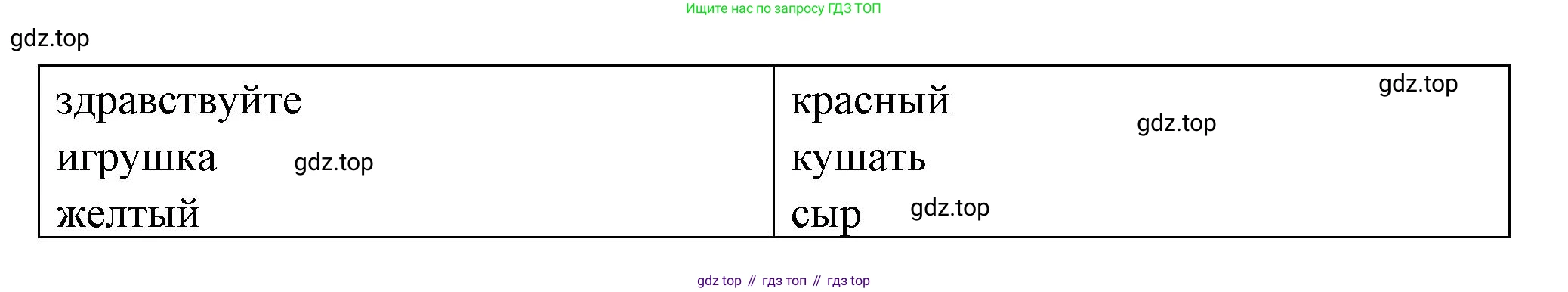 Французский язык, 2-4 класс Тестовые и контрольные задания, автор: Кулигина Антонина Степановна (Kouliguina A), издательство Просвещение, Москва, 2018, страница 27, номер 21, Решение (продолжение 2)