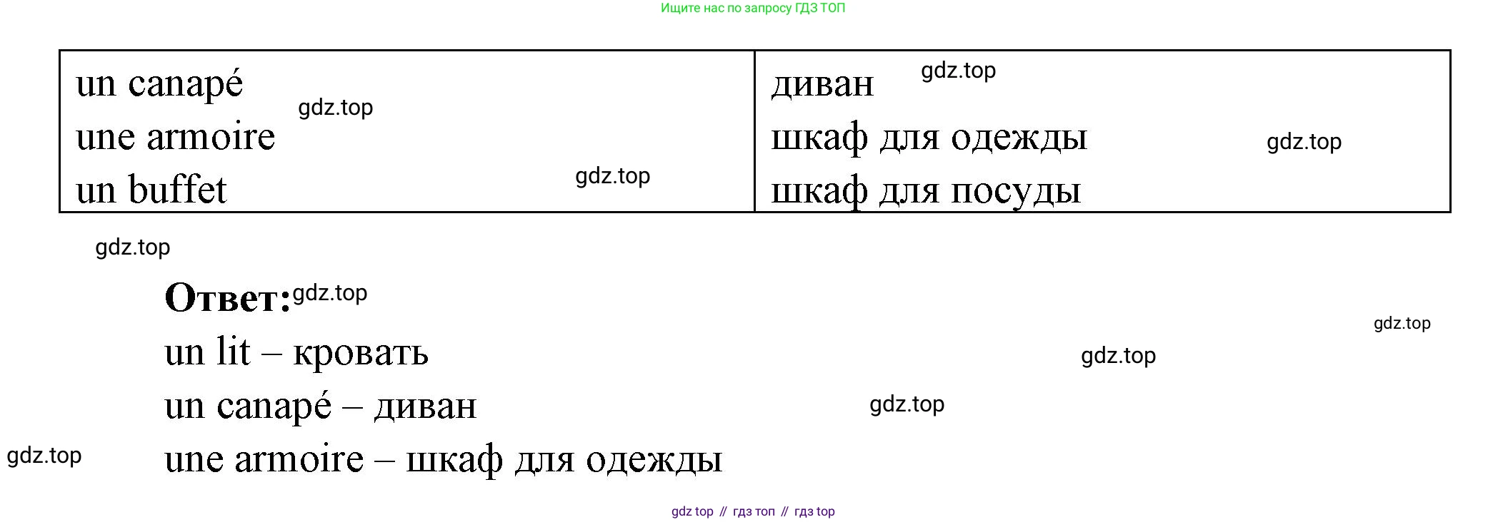 Французский язык, 2-4 класс Тестовые и контрольные задания, автор: Кулигина Антонина Степановна (Kouliguina A), издательство Просвещение, Москва, 2018, страница 60, номер 12, Решение (продолжение 2)
