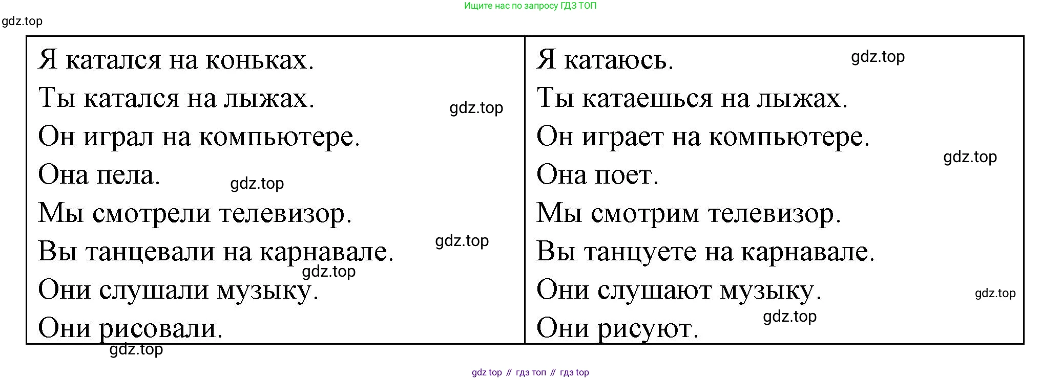 Французский язык, 2-4 класс Тестовые и контрольные задания, автор: Кулигина Антонина Степановна (Kouliguina A), издательство Просвещение, Москва, 2018, страница 71, номер 9, Решение (продолжение 2)