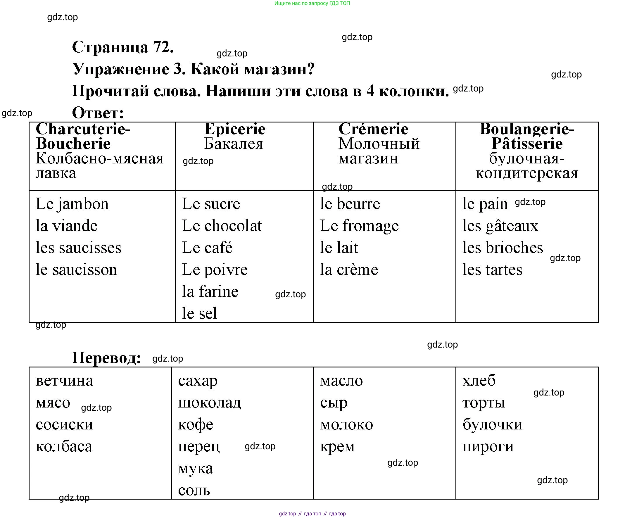 Французский язык, 2-4 класс Тестовые и контрольные задания, автор: Кулигина Антонина Степановна (Kouliguina A), издательство Просвещение, Москва, 2018, страница 72, номер 3, Решение