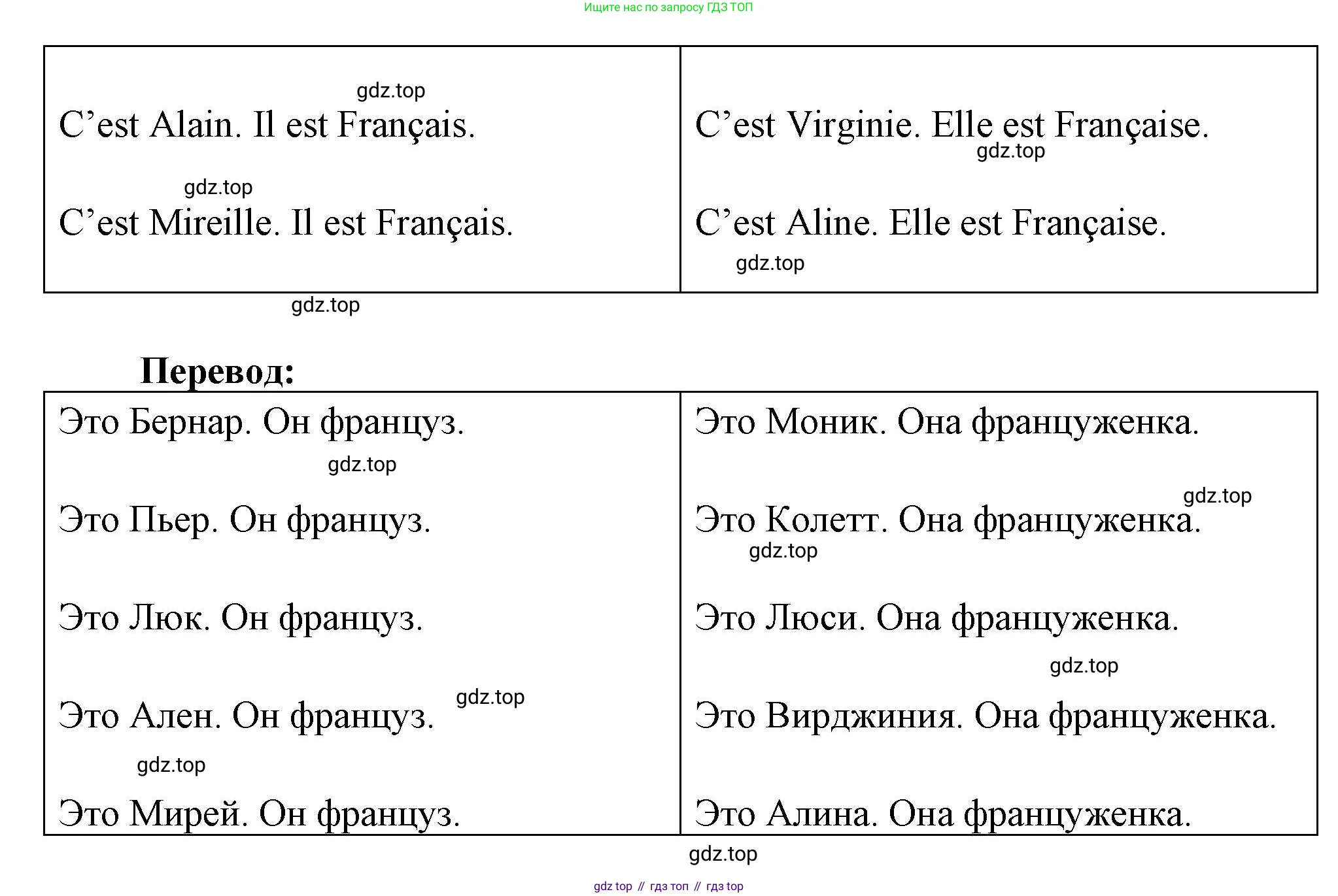 Французский язык, 2-4 класс Тестовые и контрольные задания, автор: Кулигина Антонина Степановна (Kouliguina A), издательство Просвещение, Москва, 2018, страница 75, номер 2, Решение (продолжение 2)