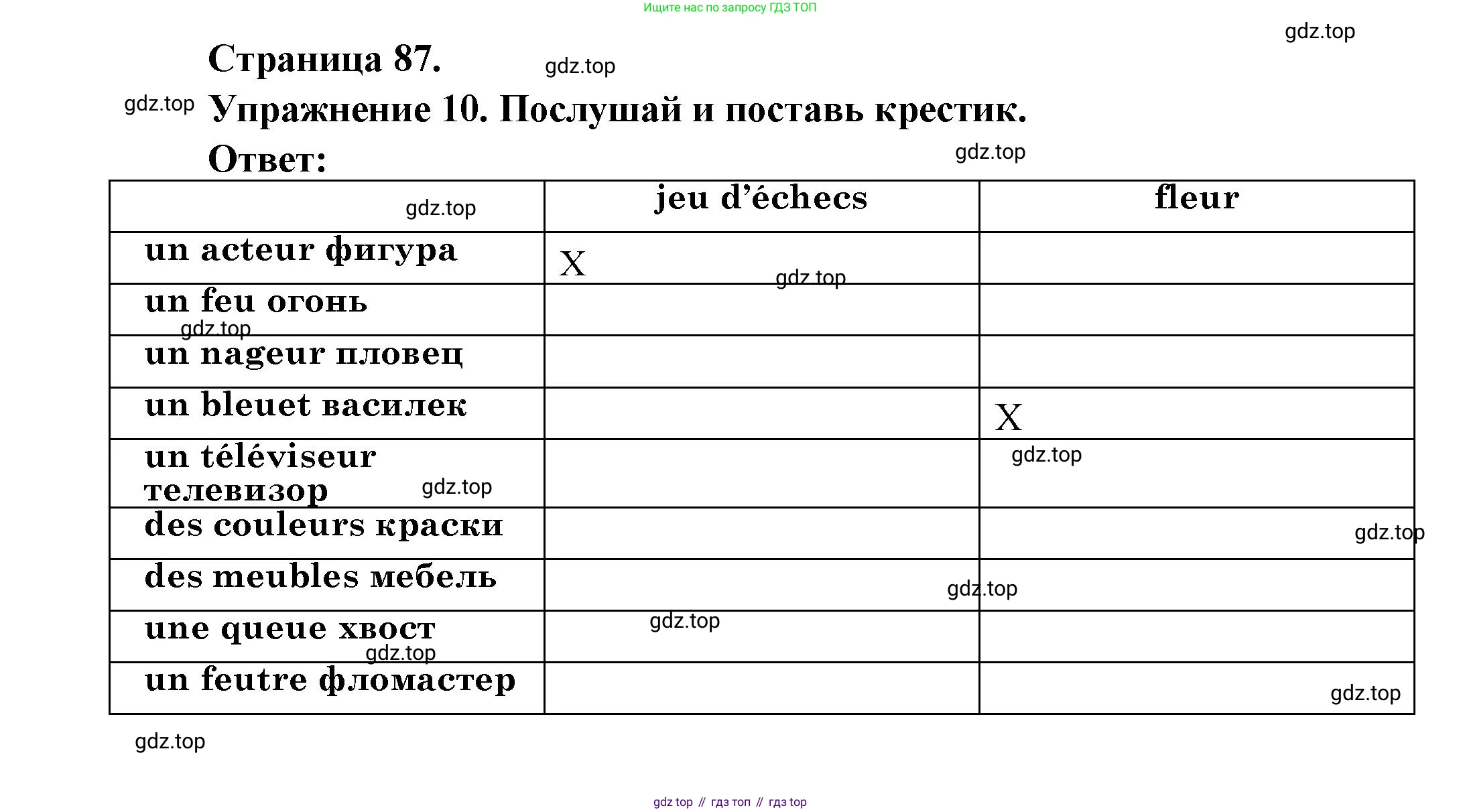 Французский язык, 2-4 класс Тестовые и контрольные задания, автор: Кулигина Антонина Степановна (Kouliguina A), издательство Просвещение, Москва, 2018, страница 87, номер 10, Решение