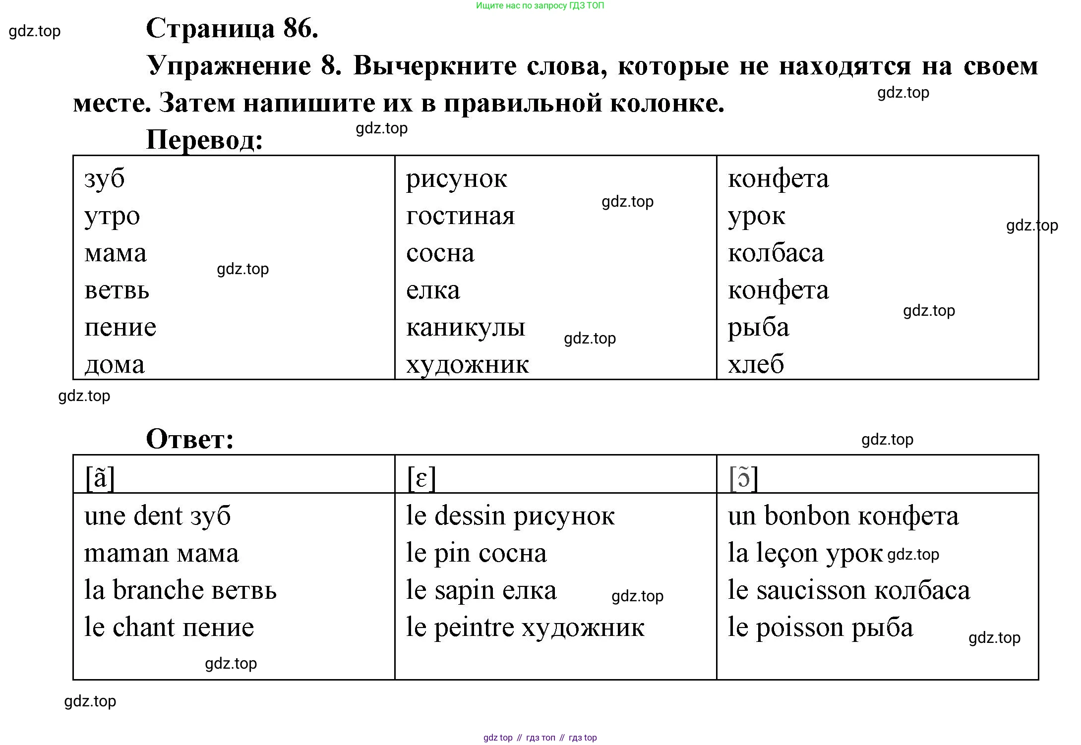 Французский язык, 2-4 класс Тестовые и контрольные задания, автор: Кулигина Антонина Степановна (Kouliguina A), издательство Просвещение, Москва, 2018, страница 86, номер 8, Решение