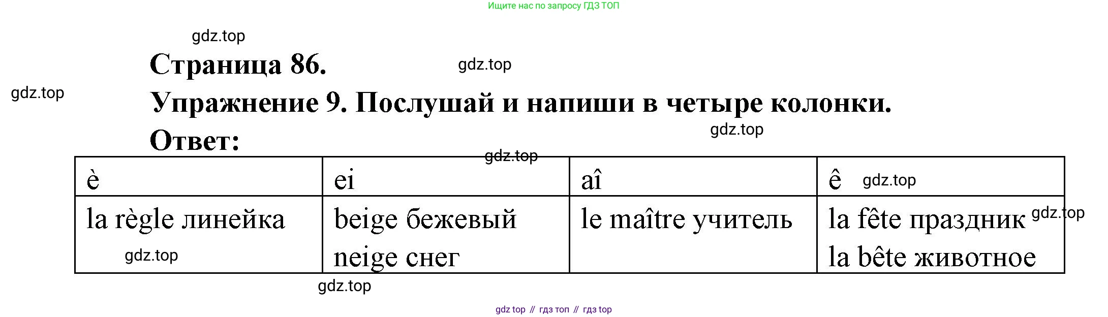 Французский язык, 2-4 класс Тестовые и контрольные задания, автор: Кулигина Антонина Степановна (Kouliguina A), издательство Просвещение, Москва, 2018, страница 86, номер 9, Решение