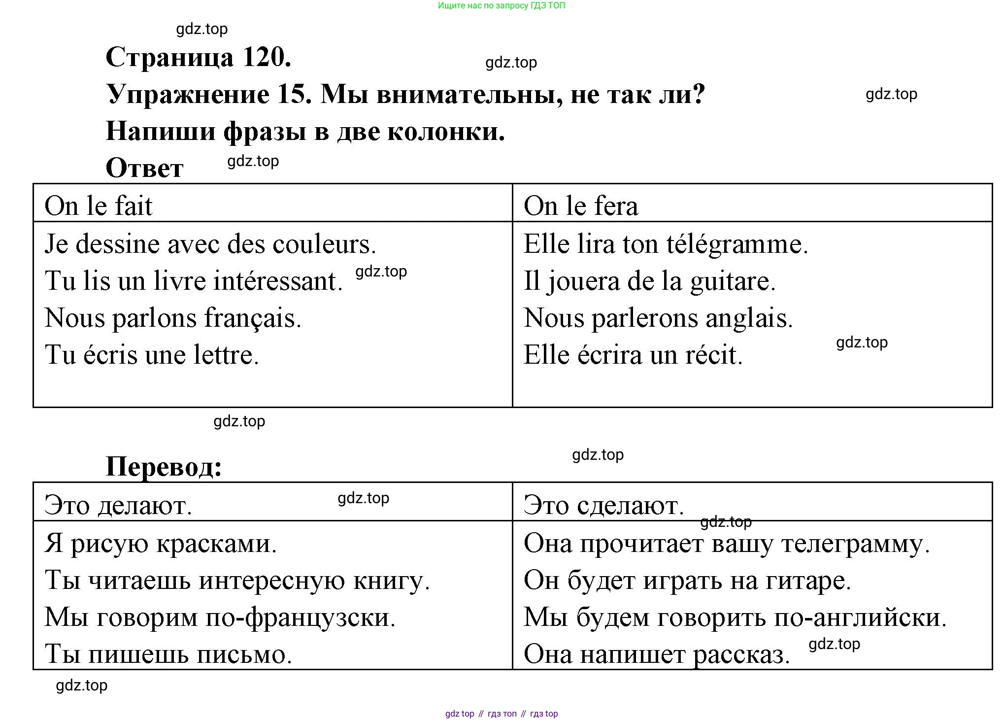 Французский язык, 2-4 класс Тестовые и контрольные задания, автор: Кулигина Антонина Степановна (Kouliguina A), издательство Просвещение, Москва, 2018, страница 120, номер 15, Решение