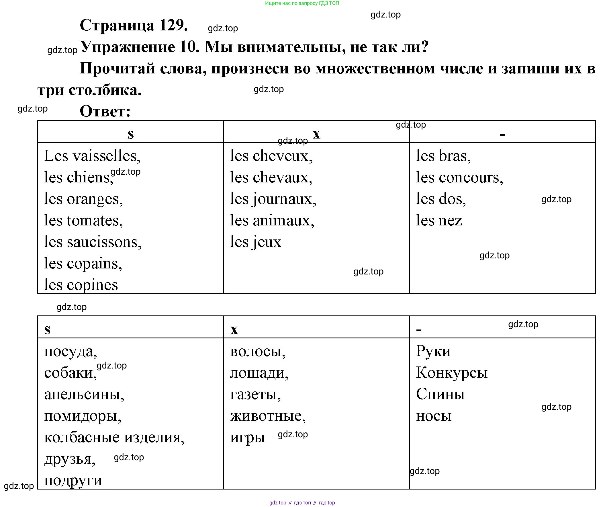 Французский язык, 2-4 класс Тестовые и контрольные задания, автор: Кулигина Антонина Степановна (Kouliguina A), издательство Просвещение, Москва, 2018, страница 129, номер 10, Решение