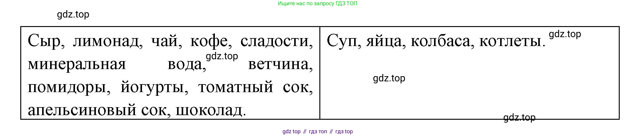 Французский язык, 2-4 класс Тестовые и контрольные задания, автор: Кулигина Антонина Степановна (Kouliguina A), издательство Просвещение, Москва, 2018, страница 128, номер 9, Решение (продолжение 2)
