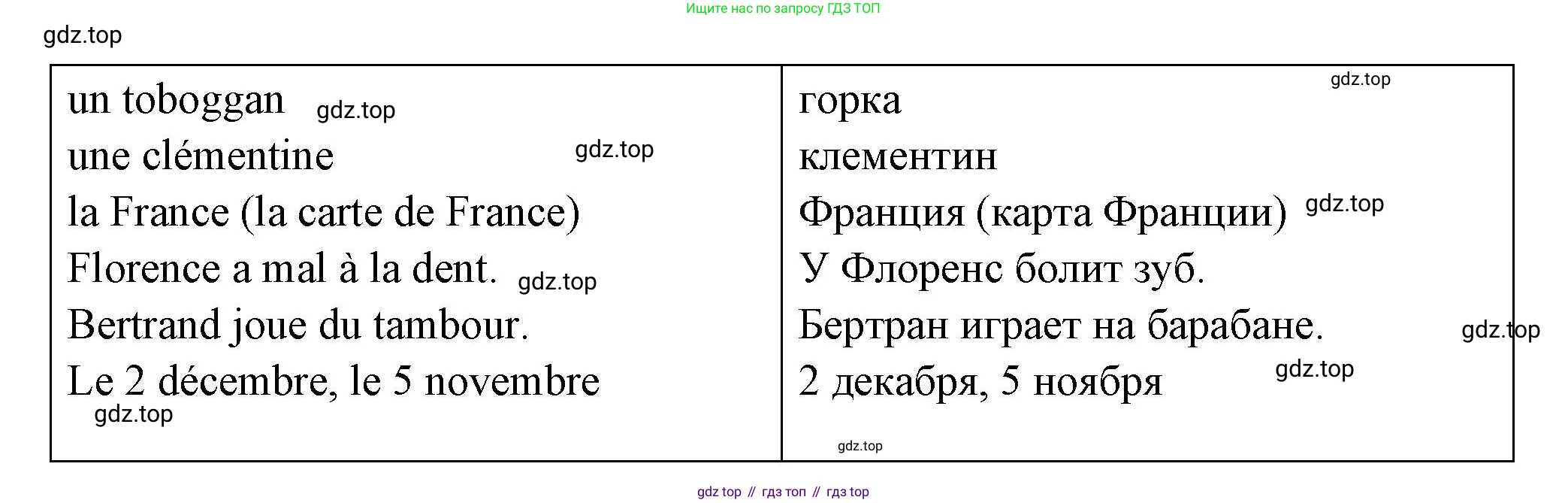 ГДЗ Французский язык, 2 класс Учебник, авторы: Кулигина Антонина Степановна (Kouliguina A), Кирьянова Мария Георгиевна (Kirianova M), издательство Просвещение, Москва, 2023, страница 43, Решение (продолжение 2)