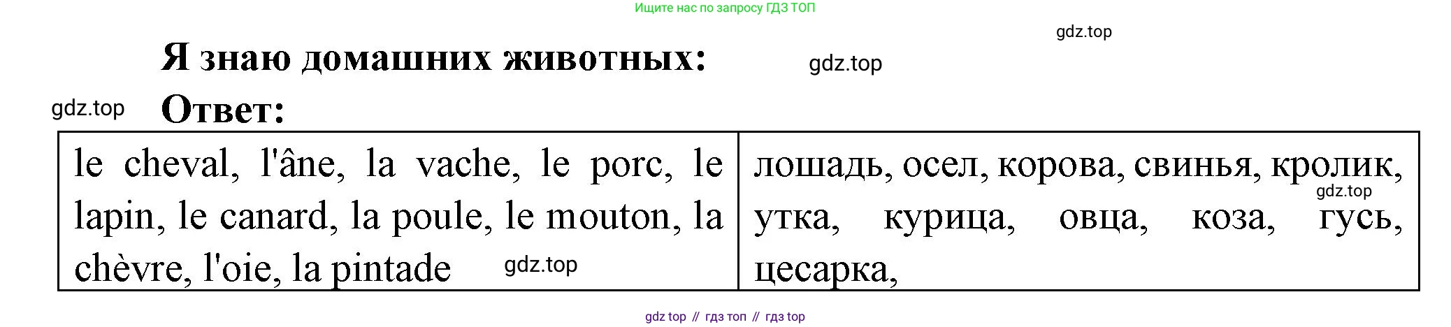 ГДЗ Французский язык, 2 класс Учебник, авторы: Кулигина Антонина Степановна (Kouliguina A), Кирьянова Мария Георгиевна (Kirianova M), издательство Просвещение, Москва, 2023, страница 57, Решение (продолжение 3)