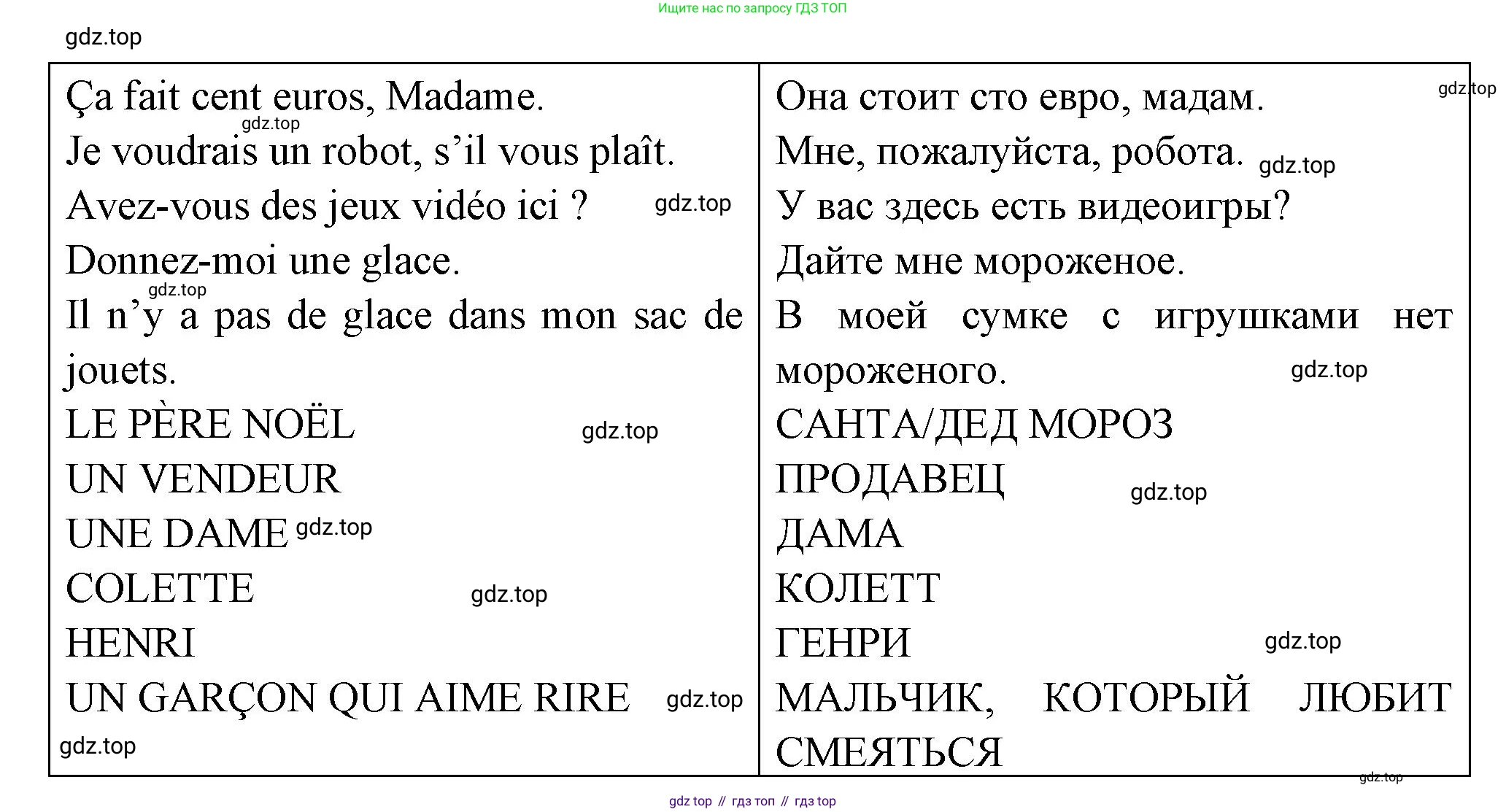 ГДЗ Французский язык, 2 класс Учебник, авторы: Кулигина Антонина Степановна (Kouliguina A), Кирьянова Мария Георгиевна (Kirianova M), издательство Просвещение, Москва, 2023, страница 63, Решение (продолжение 2)