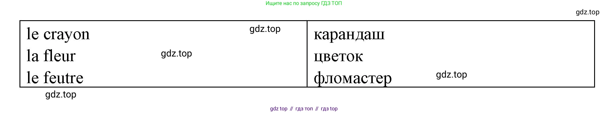ГДЗ Французский язык, 2 класс Учебник, авторы: Кулигина Антонина Степановна (Kouliguina A), Кирьянова Мария Георгиевна (Kirianova M), издательство Просвещение, Москва, 2023, страница 75, Решение (продолжение 3)