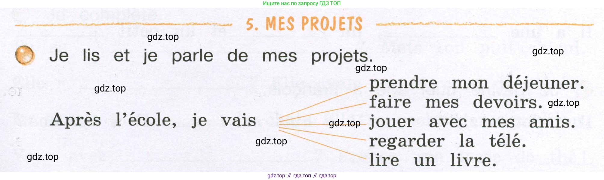 ГДЗ Французский язык, 3 класс рабочая тетрадь (cahier d'activités), авторы: Кулигина Антонина Степановна (Kouliguina A), Корчагина Тамара Васильевна (Kortchaguina T), издательство Просвещение, Москва, 2023, зелёного цвета, страница 29, номер 5, Условие
