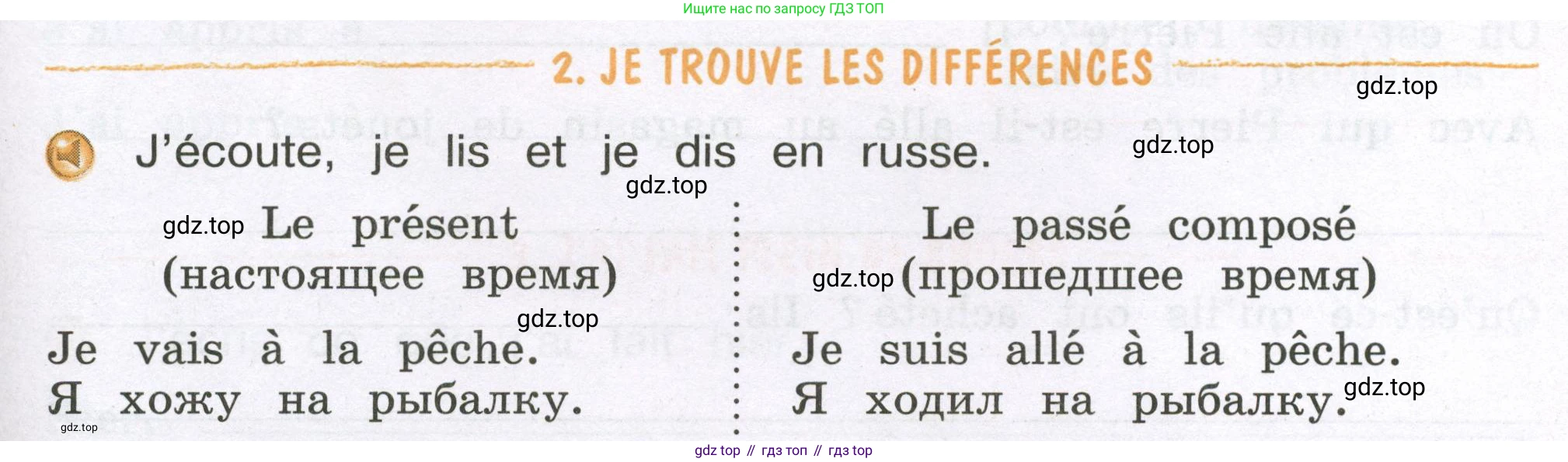 ГДЗ Французский язык, 3 класс рабочая тетрадь (cahier d'activités), авторы: Кулигина Антонина Степановна (Kouliguina A), Корчагина Тамара Васильевна (Kortchaguina T), издательство Просвещение, Москва, 2023, зелёного цвета, страница 55, номер 2, Условие