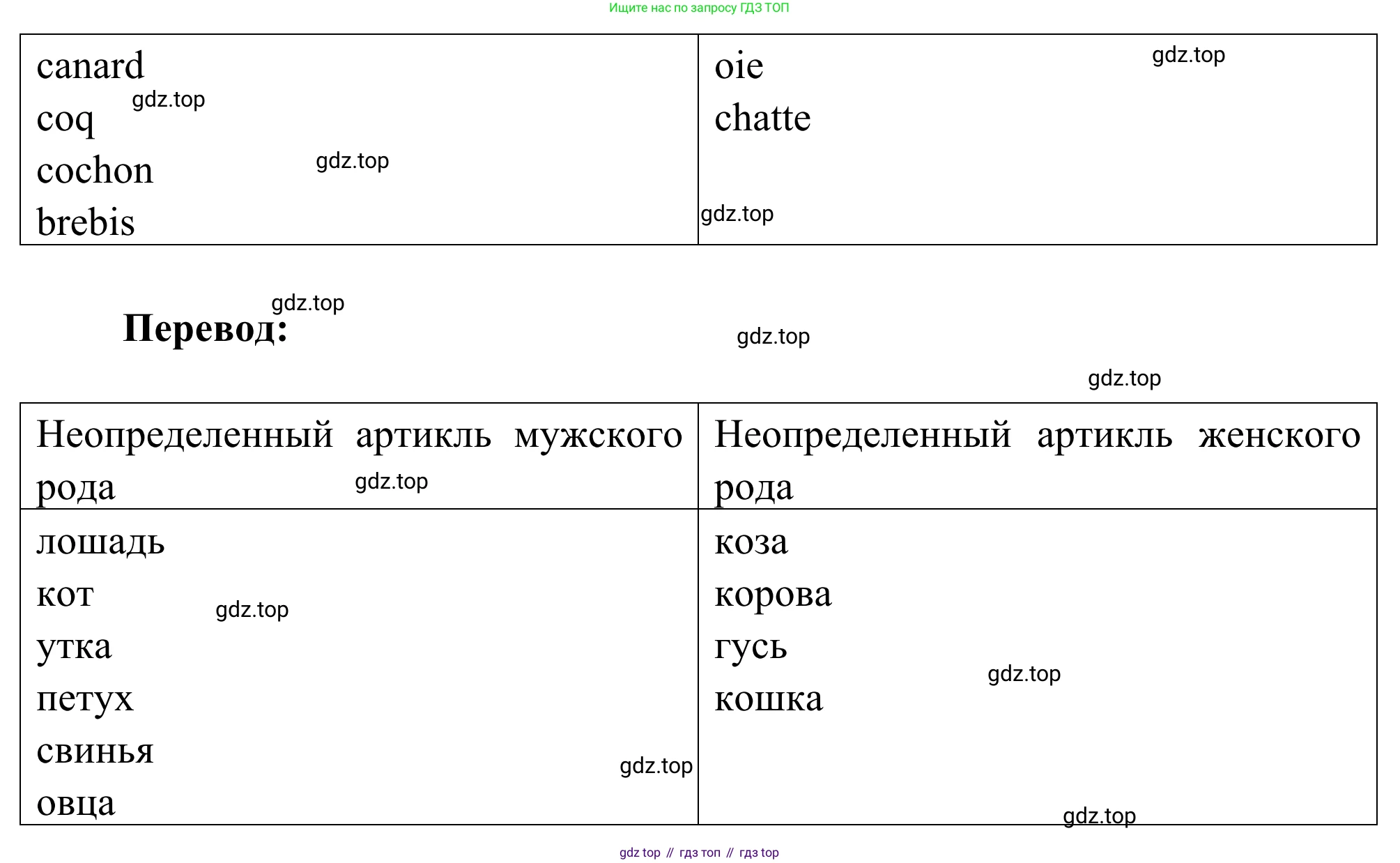 ГДЗ Французский язык, 3 класс рабочая тетрадь (cahier d'activités), авторы: Кулигина Антонина Степановна (Kouliguina A), Корчагина Тамара Васильевна (Kortchaguina T), издательство Просвещение, Москва, 2023, зелёного цвета, страница 5, номер 4, Решение (продолжение 2)