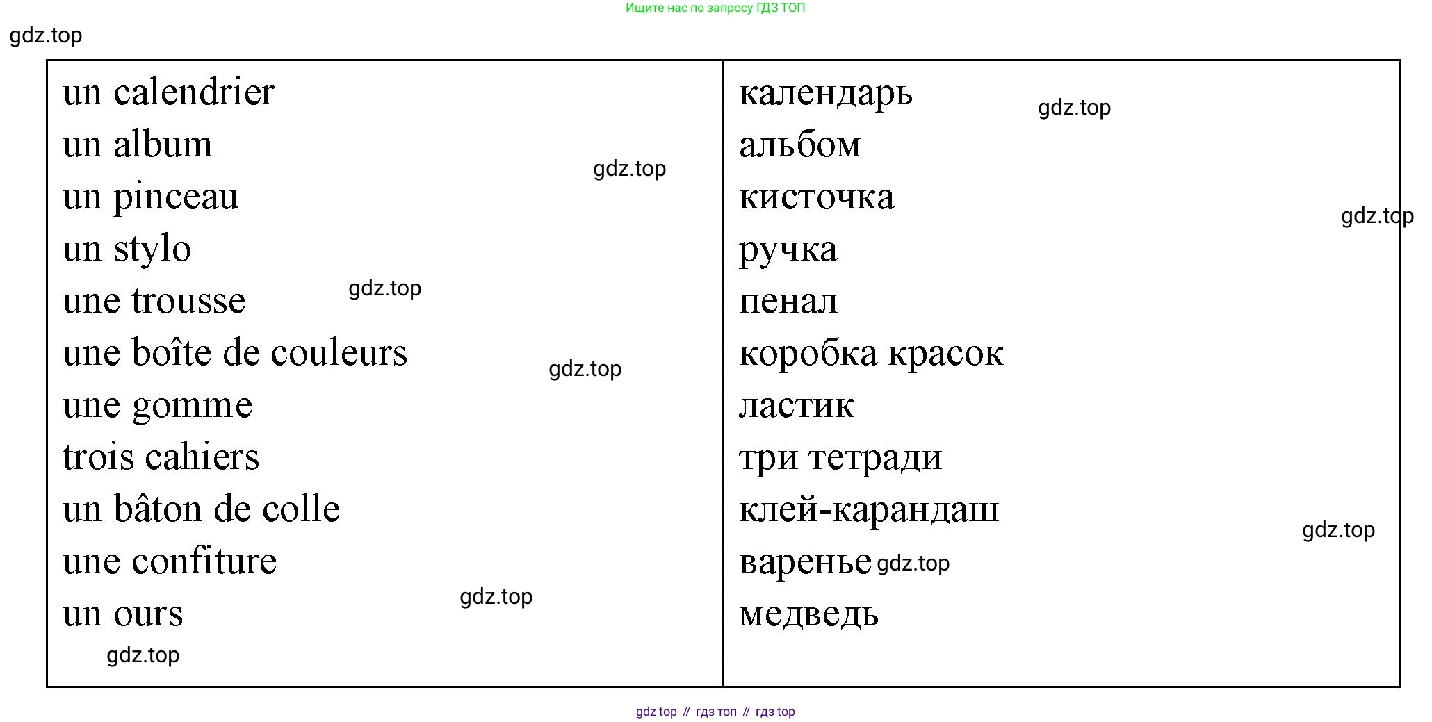 ГДЗ Французский язык, 3 класс Учебник, авторы: Кулигина Антонина Степановна (Kouliguina A), Кирьянова Мария Георгиевна (Kirianova M), издательство Просвещение, Москва, 2023, Часть 1, страница 23, Решение (продолжение 2)