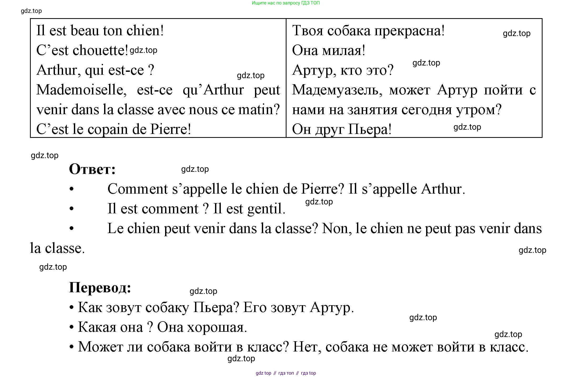 ГДЗ Французский язык, 3 класс Учебник, авторы: Кулигина Антонина Степановна (Kouliguina A), Кирьянова Мария Георгиевна (Kirianova M), издательство Просвещение, Москва, 2023, Часть 1, страница 31, Решение (продолжение 2)