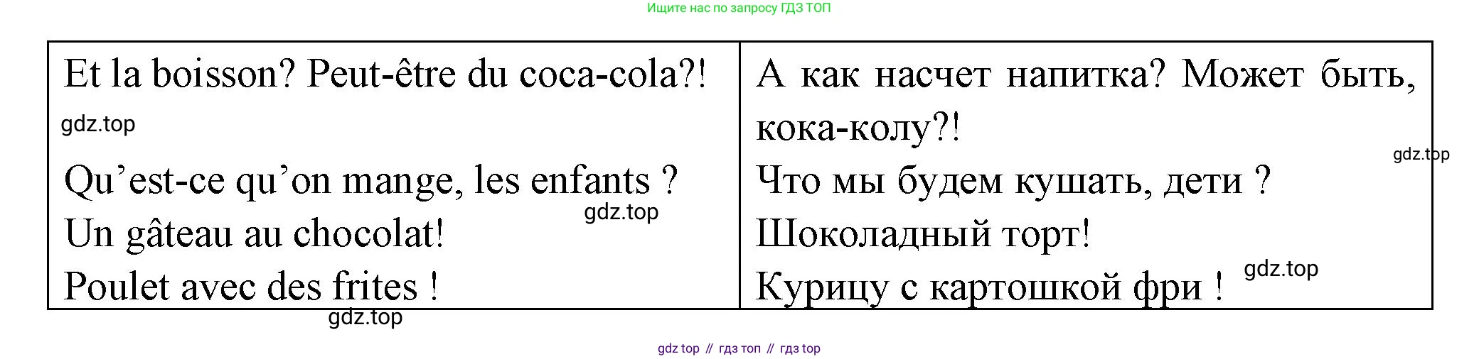 ГДЗ Французский язык, 3 класс Учебник, авторы: Кулигина Антонина Степановна (Kouliguina A), Кирьянова Мария Георгиевна (Kirianova M), издательство Просвещение, Москва, 2023, Часть 1, страница 71, Решение