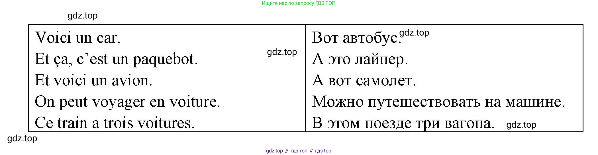 ГДЗ Французский язык, 3 класс Учебник, авторы: Кулигина Антонина Степановна (Kouliguina A), Кирьянова Мария Георгиевна (Kirianova M), издательство Просвещение, Москва, 2023, Часть 2, страница 19, Решение (продолжение 2)