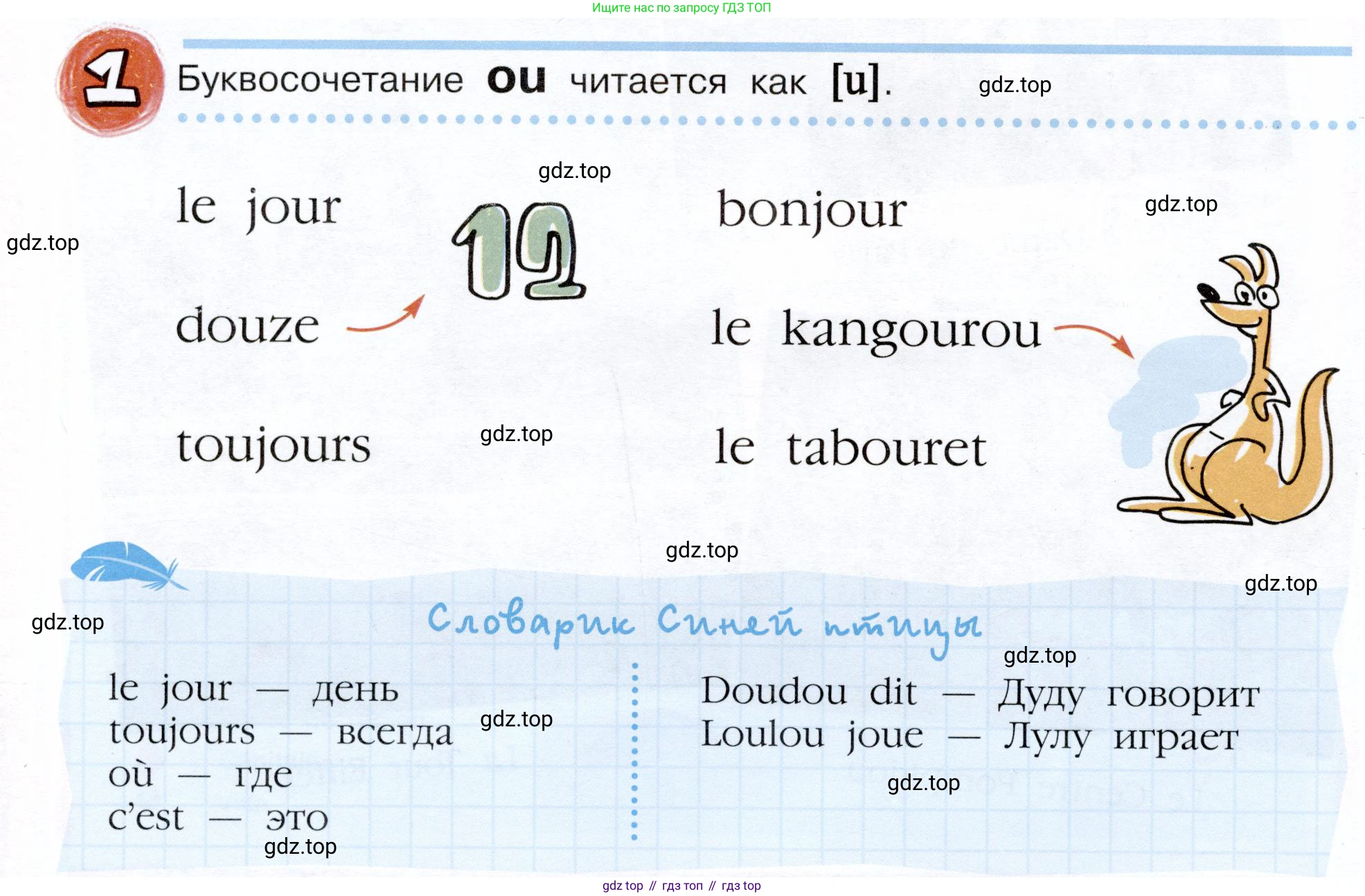 Французский язык, 5 класс Учебник, авторы: Береговская Эда Моисеевна (Bérégovskaïa E), Белосельская Татьяна Васильевна (Bélosselskaïa T), издательство Просвещение, Москва, 2023, голубого цвета, Часть 1, страница 8, номер 1, Условие