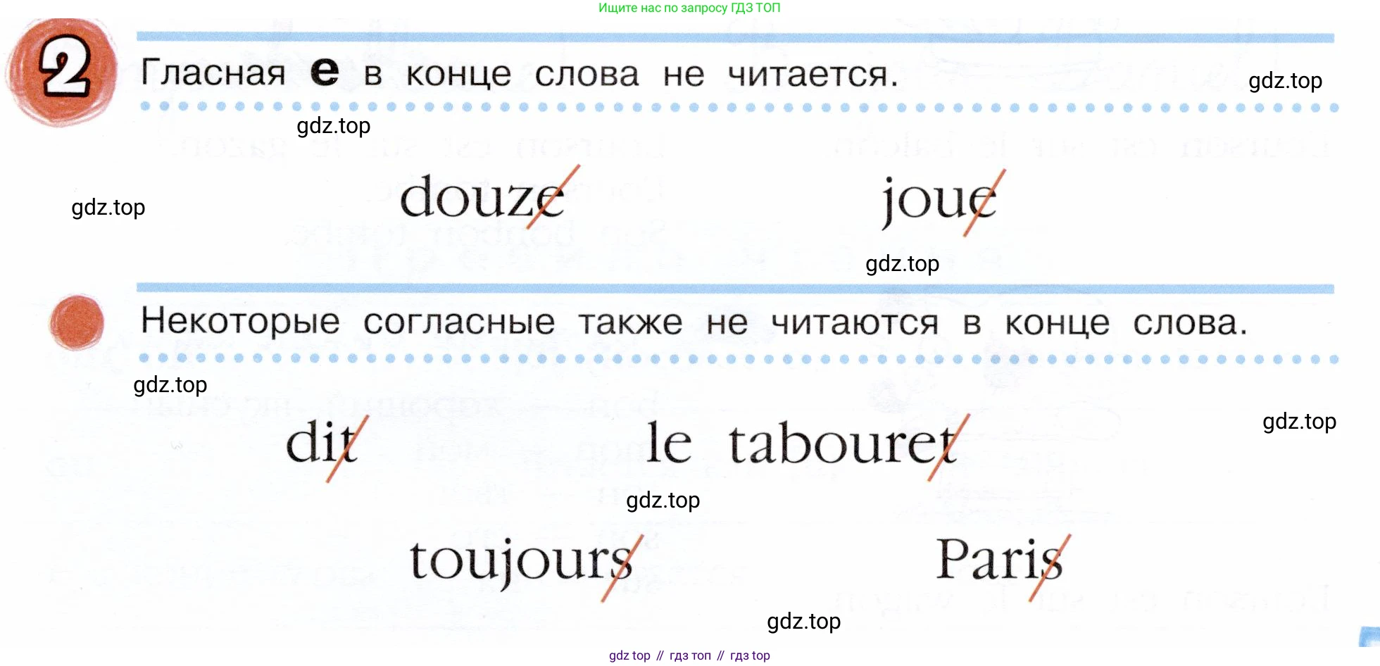 Французский язык, 5 класс Учебник, авторы: Береговская Эда Моисеевна (Bérégovskaïa E), Белосельская Татьяна Васильевна (Bélosselskaïa T), издательство Просвещение, Москва, 2023, голубого цвета, Часть 1, страница 9, номер 2, Условие