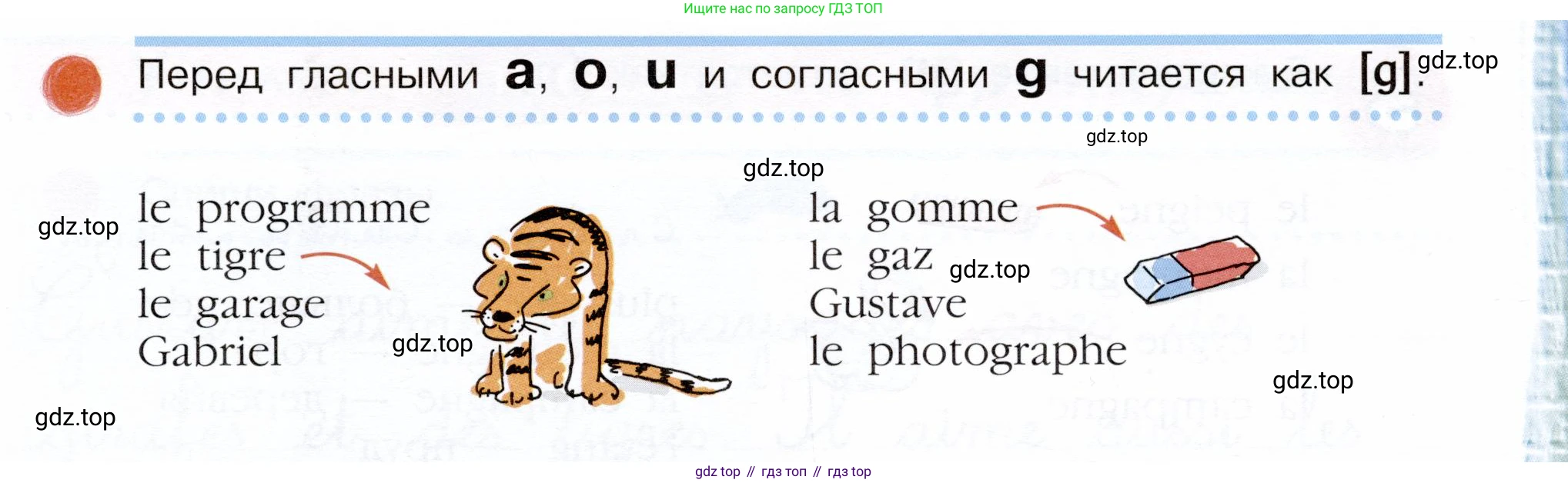 Французский язык, 5 класс Учебник, авторы: Береговская Эда Моисеевна (Bérégovskaïa E), Белосельская Татьяна Васильевна (Bélosselskaïa T), издательство Просвещение, Москва, 2023, голубого цвета, Часть 1, страница 32, номер 1, Условие (продолжение 2)