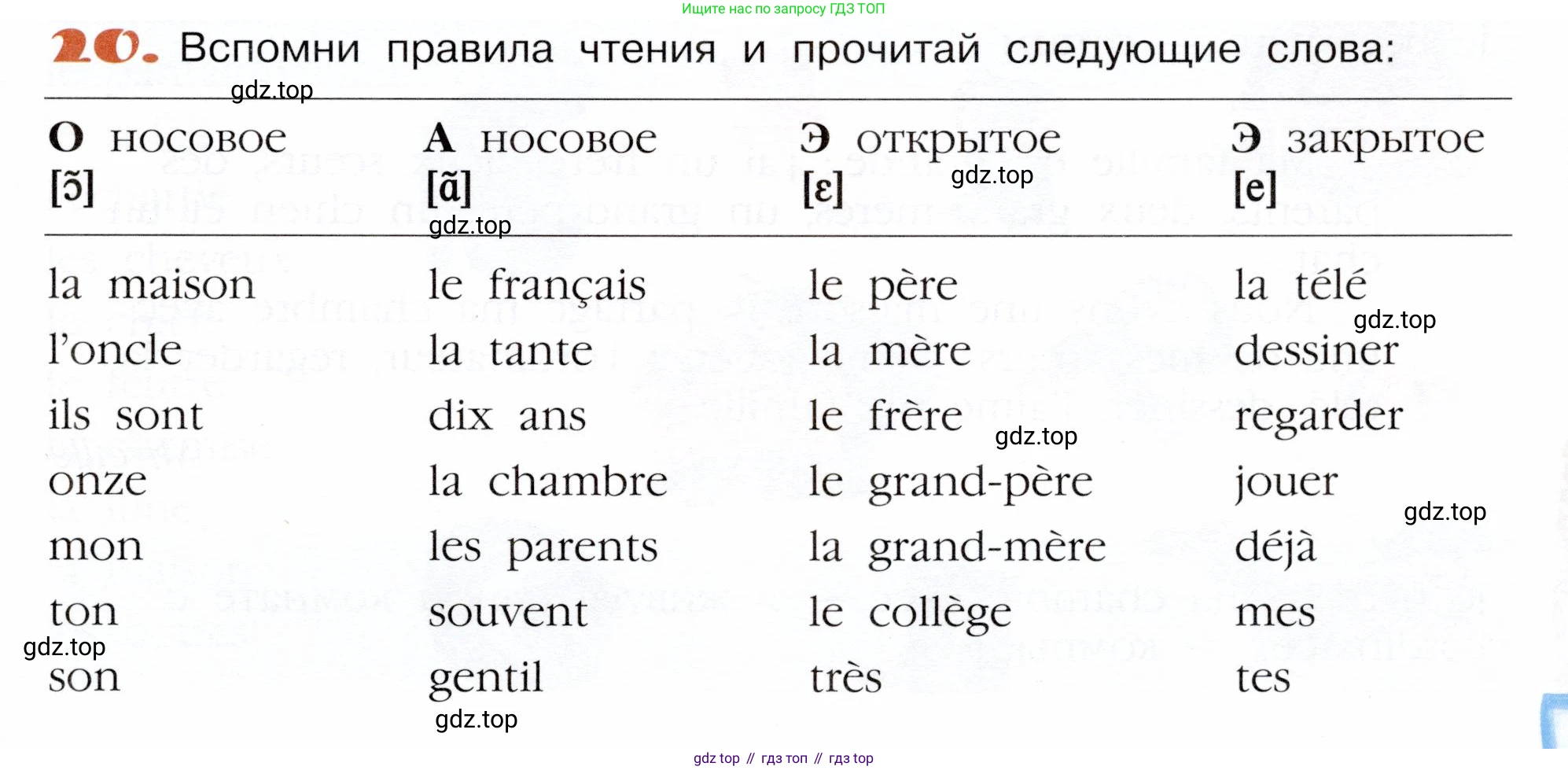 Французский язык, 5 класс Учебник, авторы: Береговская Эда Моисеевна (Bérégovskaïa E), Белосельская Татьяна Васильевна (Bélosselskaïa T), издательство Просвещение, Москва, 2023, голубого цвета, Часть 1, страница 53, номер 20, Условие