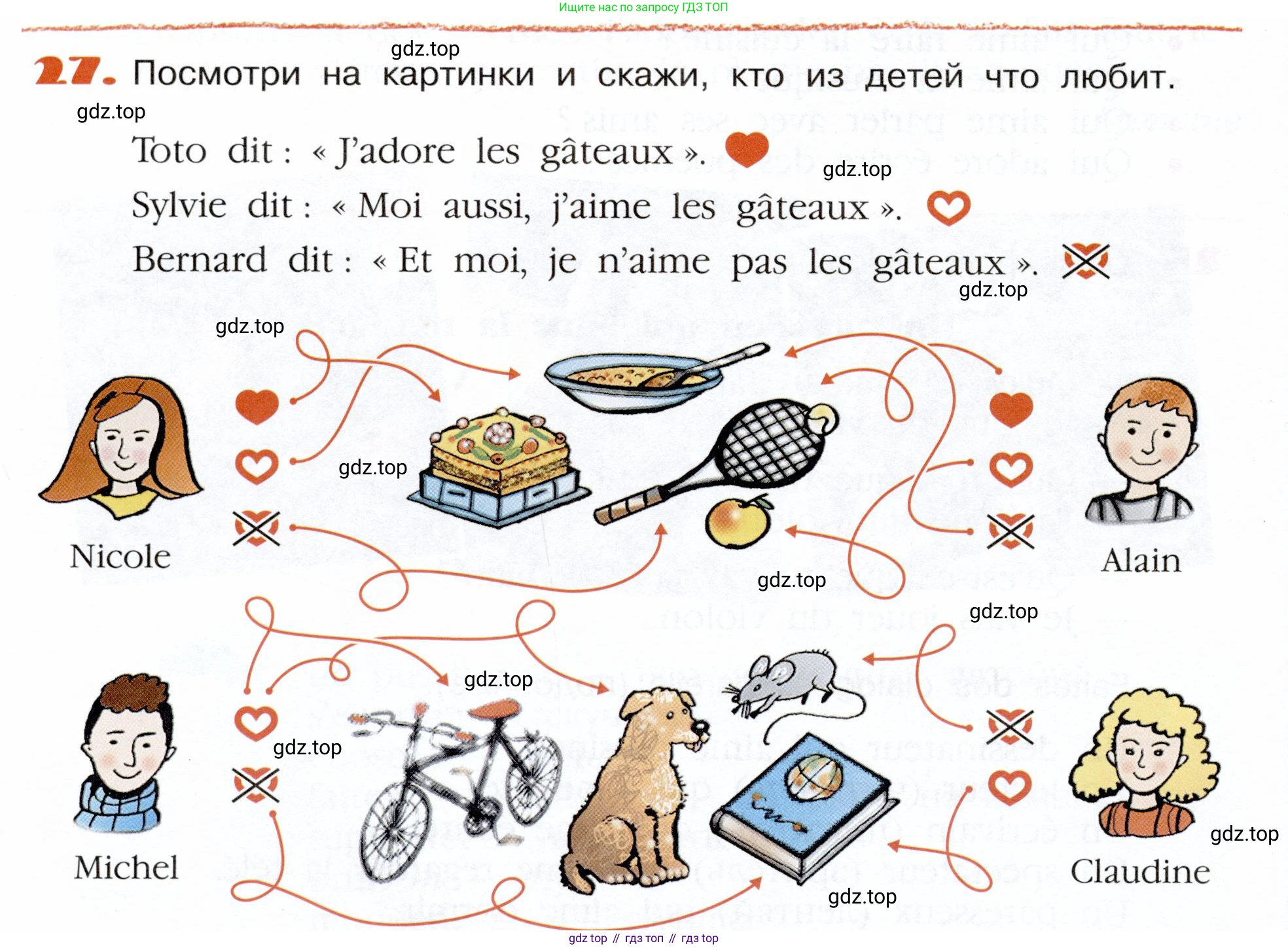 Французский язык, 5 класс Учебник, авторы: Береговская Эда Моисеевна (Bérégovskaïa E), Белосельская Татьяна Васильевна (Bélosselskaïa T), издательство Просвещение, Москва, 2023, голубого цвета, Часть 2, страница 82, номер 27, Условие
