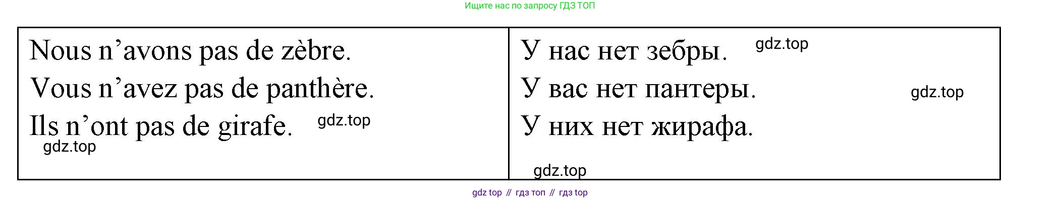 Французский язык, 5 класс Учебник, авторы: Береговская Эда Моисеевна (Bérégovskaïa E), Белосельская Татьяна Васильевна (Bélosselskaïa T), издательство Просвещение, Москва, 2023, голубого цвета, Часть 1, страница 49, номер 13, Решение (продолжение 2)