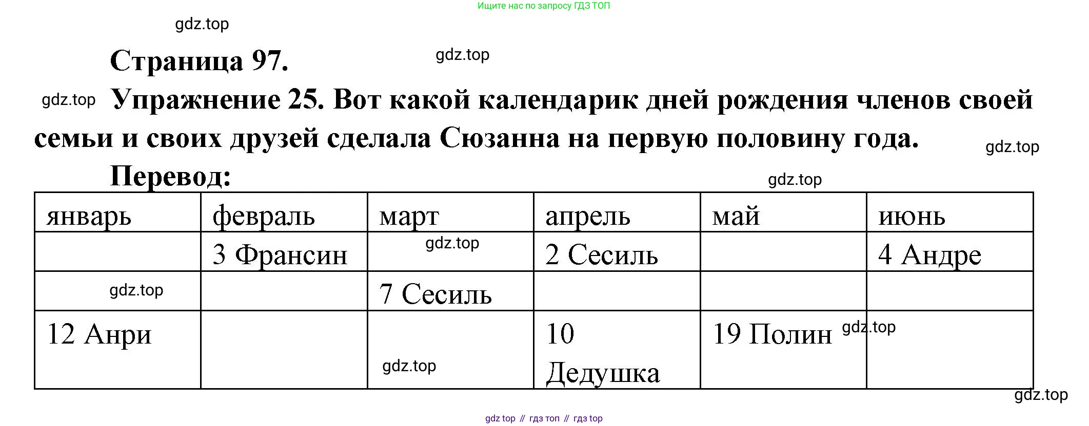 Французский язык, 5 класс Учебник, авторы: Береговская Эда Моисеевна (Bérégovskaïa E), Белосельская Татьяна Васильевна (Bélosselskaïa T), издательство Просвещение, Москва, 2023, голубого цвета, Часть 1, страница 97, номер 25, Решение