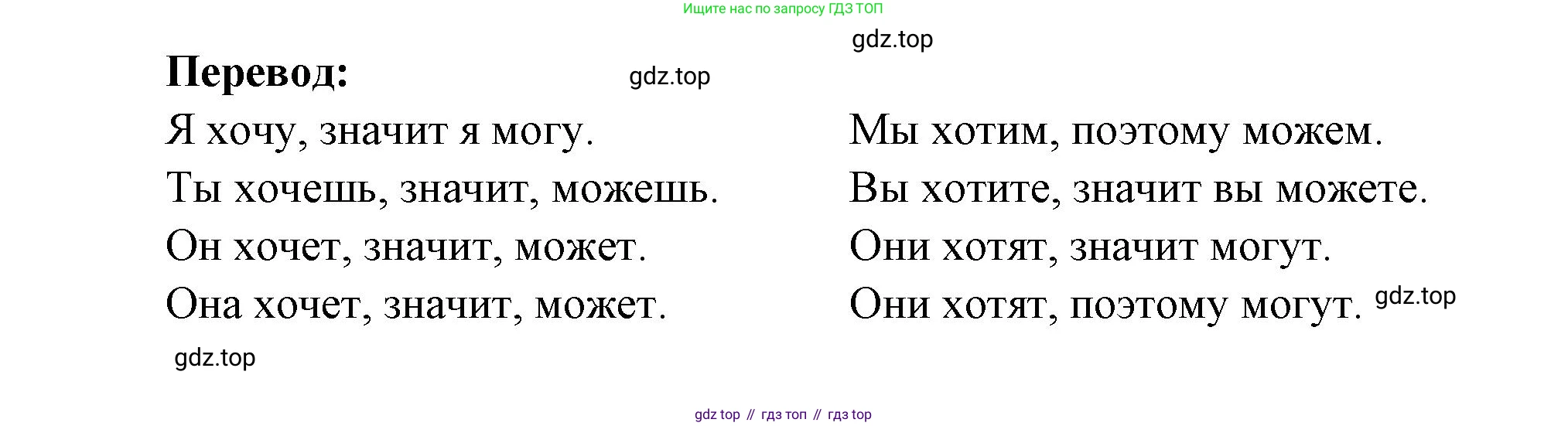 Французский язык, 5 класс Учебник, авторы: Береговская Эда Моисеевна (Bérégovskaïa E), Белосельская Татьяна Васильевна (Bélosselskaïa T), издательство Просвещение, Москва, 2023, голубого цвета, Часть 2, страница 15, номер 21, Решение (продолжение 2)
