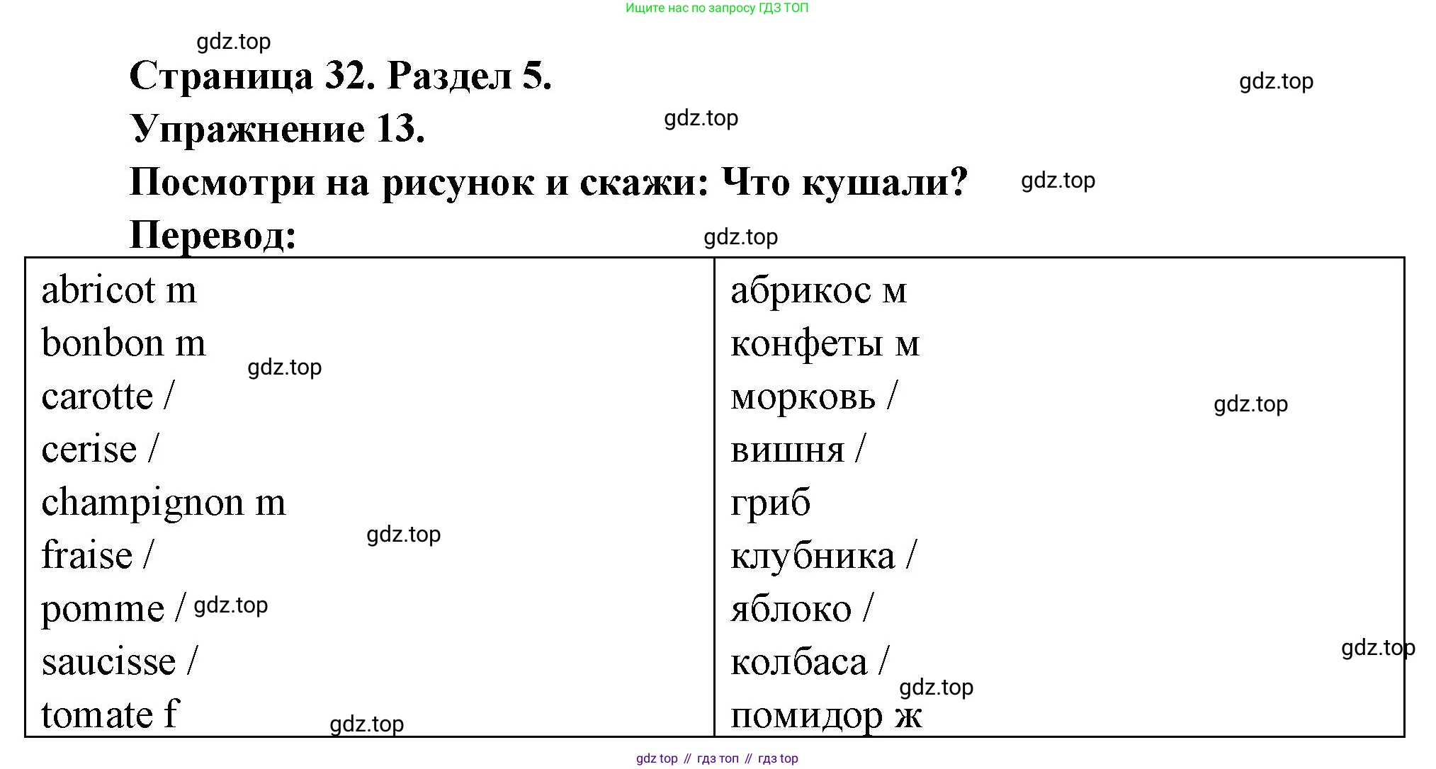 Французский язык, 5 класс Учебник, авторы: Береговская Эда Моисеевна (Bérégovskaïa E), Белосельская Татьяна Васильевна (Bélosselskaïa T), издательство Просвещение, Москва, 2023, голубого цвета, Часть 2, страница 32, номер 13, Решение