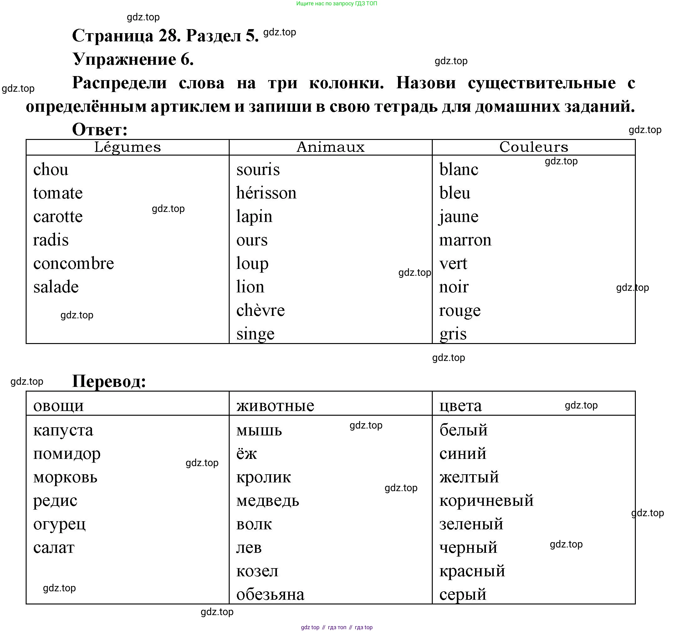 Французский язык, 5 класс Учебник, авторы: Береговская Эда Моисеевна (Bérégovskaïa E), Белосельская Татьяна Васильевна (Bélosselskaïa T), издательство Просвещение, Москва, 2023, голубого цвета, Часть 2, страница 28, номер 6, Решение