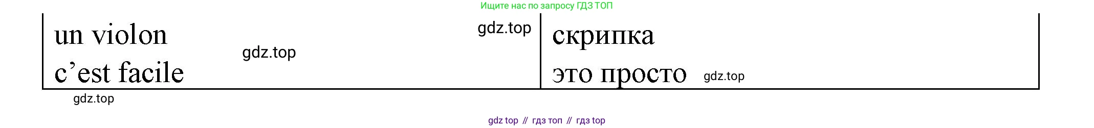 Французский язык, 5 класс Учебник, авторы: Береговская Эда Моисеевна (Bérégovskaïa E), Белосельская Татьяна Васильевна (Bélosselskaïa T), издательство Просвещение, Москва, 2023, голубого цвета, Часть 2, страница 71, номер 8, Решение (продолжение 3)