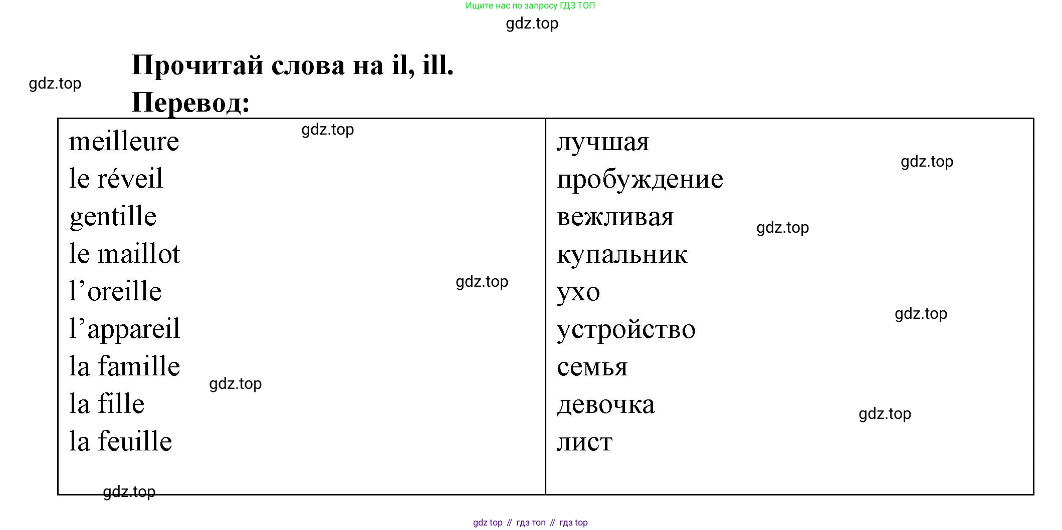 Французский язык, 5 класс Учебник, авторы: Береговская Эда Моисеевна (Bérégovskaïa E), Белосельская Татьяна Васильевна (Bélosselskaïa T), издательство Просвещение, Москва, 2023, голубого цвета, Часть 2, страница 97, номер 6, Решение